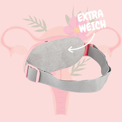 HeatBelt® – Wärmegürtel